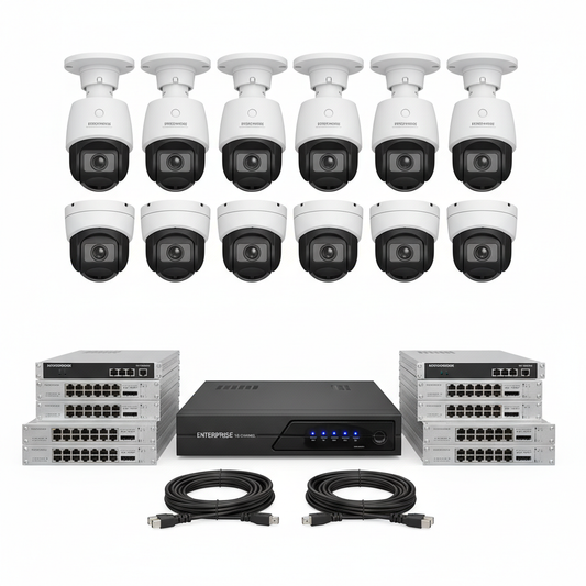 16-camera CCTV enterprise surveillance system